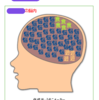 脳内メーカーって知ってる？久しぶりにやってみたw