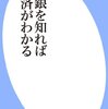 日銀を知れば経済がわかる