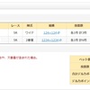 １ヶ月３万　競輪１日目　　小倉最終日