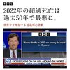 2022年の超過死亡は過去50年で最悪に（世界です）