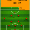 【2024 J1 第28節】ジュビロ磐田 0 - 2 北海道コンサドーレ札幌　今シーズン初の連勝で、いざ残留争いへ