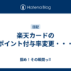 楽天カードのポイント付与率変更・・・
