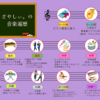 音楽を『居場所』にしませんか？(音楽ティーチングサービスを開始しました！)