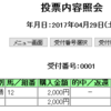 【競馬】今週も3歳未勝利で勝ちました