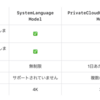 Apple のプライベートクラウドAI「PCC」が開発者に解放されたっぽい