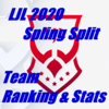 LJL 2020 Spring Split チーム順位＆統計データ