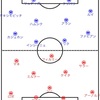 CL 18-19 vs ナポリ