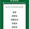 自分の強みを分析して仕事や勉強で成果を出そう