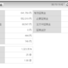 ２０２５年６月１９日ＦＸ