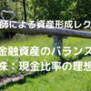 中堅医師による資産形成レクチャー②-10｜【金融資産のバランス】株：現金比率の理想