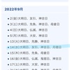 限りなくどうでもいい雑記☺︎すでに、神頼みなのである　2022/9/14