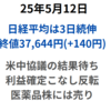 日経は3日続伸　米中協議の声明待ちも堅調　TOPIX12日続伸　2025年5月12日