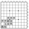 各オンライン将棋道場のソフト指し対策状況 ウォーズ クエスト 24 81 日々頓死 各オンライン将棋道場のソフト指し対策状況 ウォーズ クエスト 24 81 日々頓死