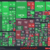 先週のSP500は?