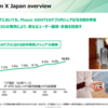 【23.2・3Q】住友林業、ＪT、オリックスの決算振り返り＆感想