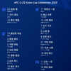 週刊FC東京U-18（2023/02/12〜2023/02/18）5