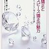 親知らずを抜いた1年後