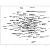 GensimのDoc2VecでQiitaのタグを可視化 <実践編>