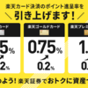 楽天証券投信積み立てポイント0.2%→0.5%へ