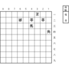 詰将棋①