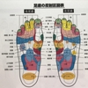 「足の汚れが万病の原因だった」