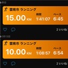 えびすだいこく100キロマラソン仮申し込み