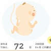 29w5d 妊婦健診 逆子が…