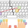 タイピング初心者でも取り入れやすい「最適化」5種類