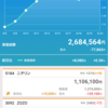 9月3週の収支報告