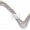 北極の海氷面積史上最速で800万km2割れ