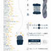 第４回　毛と糸の市　