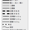 InDesignにプリセットされている線種いろいろ