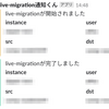 OpenStackのlive-migrationをSlackに通知するくんを作った