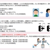 熊本県・八代市・ドコモ、八代市宮地校区住民参加型防災訓練における「顔認証技術」を用いた避難所運営の効率化を目的とした実証実験を実施