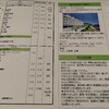 鹿児島 Vol.63 ＜ツアーで鹿児島へ＞