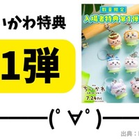 【速報】映画ちいかわ入場者特典にめじるし！チャームミニフィギュア全8種がもらえる！いつから？