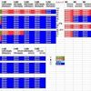 ピースボート10月予約状況