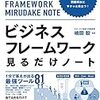 「ものの考え方」という道具を手に入れる方法