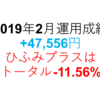 資産運用成績【2019年2月 +47556円】　One Tup BUY・WealthNavi（ウェルスナビ）・THEO（テオ）・ひふみプラス