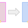 アジャイルな家計の見積もりと計画づくり