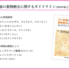 がん緩和ケア＋在宅医療医に必要ながん治療に関する知識を科学する　１