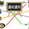 人使いが荒い、のか？