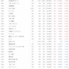 3月終了のお知らせ