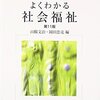 よくわかる社会福祉　　　やわらかアカデミズム