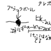 ブラックホールで発電(?)する事ができる話