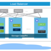 DockerHub Pull数制限の対策としてHarborを導入した話