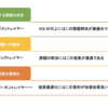 読書記録5：深田浩司『いちばんやさしいコンバージョン最適化の教本 人気講師が教える実践デジタルマーケティング』（インプレス出版、2017年）