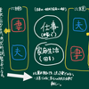 ２０１８年版「男（父親）に出来ることって何だろう」