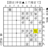 【５級を越える将棋講座 ⑭】桂の手筋２「控えの桂」「継ぎ桂」を解説【狙いを秘めた桂の使い方】