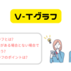頻出！v-tグラフを画像付きで徹底解説！